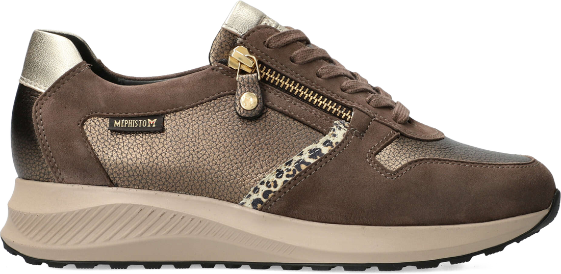 Quarter turn view Women&