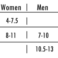 Sockwell size chart