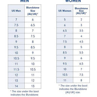 Blundstone size conversion chart