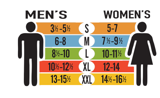 Fits sock size chart