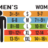 Fits sock size chart