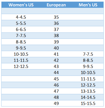 mens and womens US to EURO size conversion chart